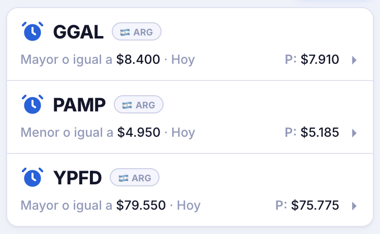 Alarmas de precio sobre GGAL, PAMP e YPFD