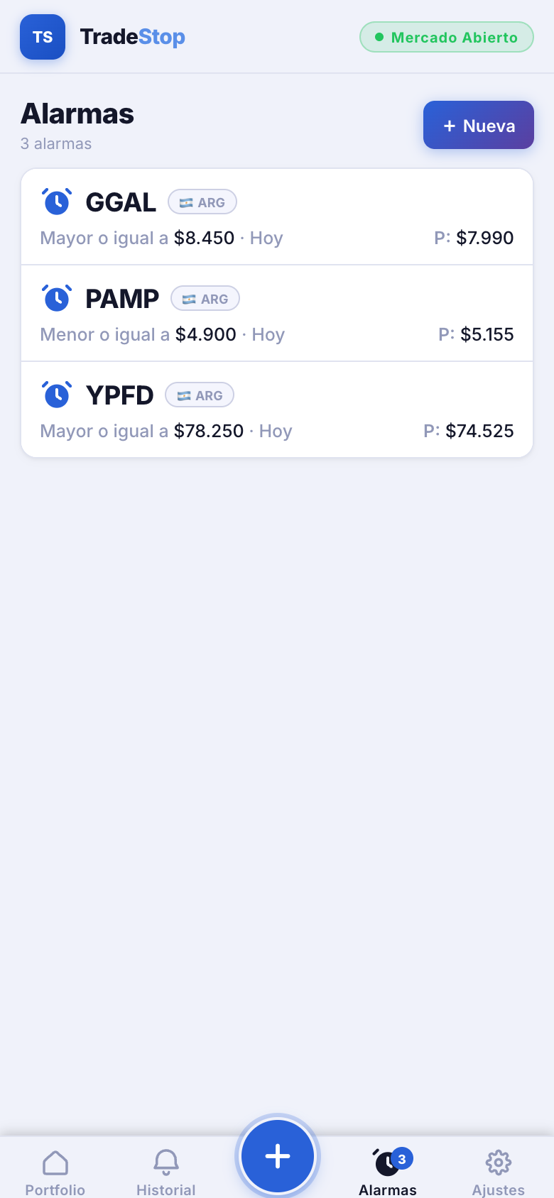 Mitad superior del teléfono con el listado de alarmas de precio