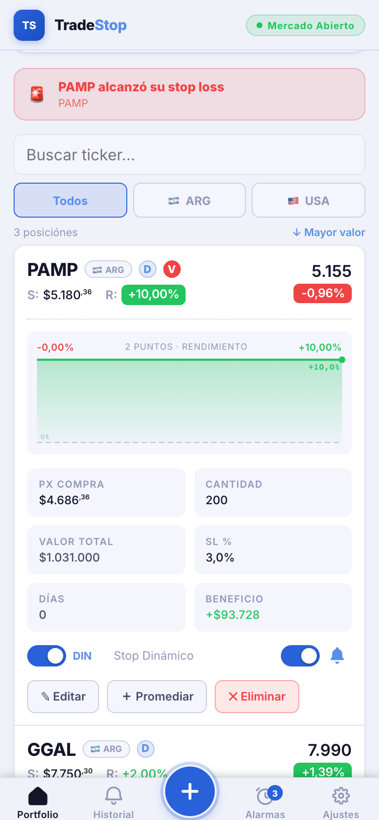 Al tocar PAMP se expande la tarjeta: gráfico, stop dinámico y salida con +10%